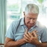 Heart Risk Assessment